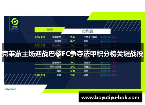 克莱蒙主场迎战巴黎FC争夺法甲积分榜关键战役